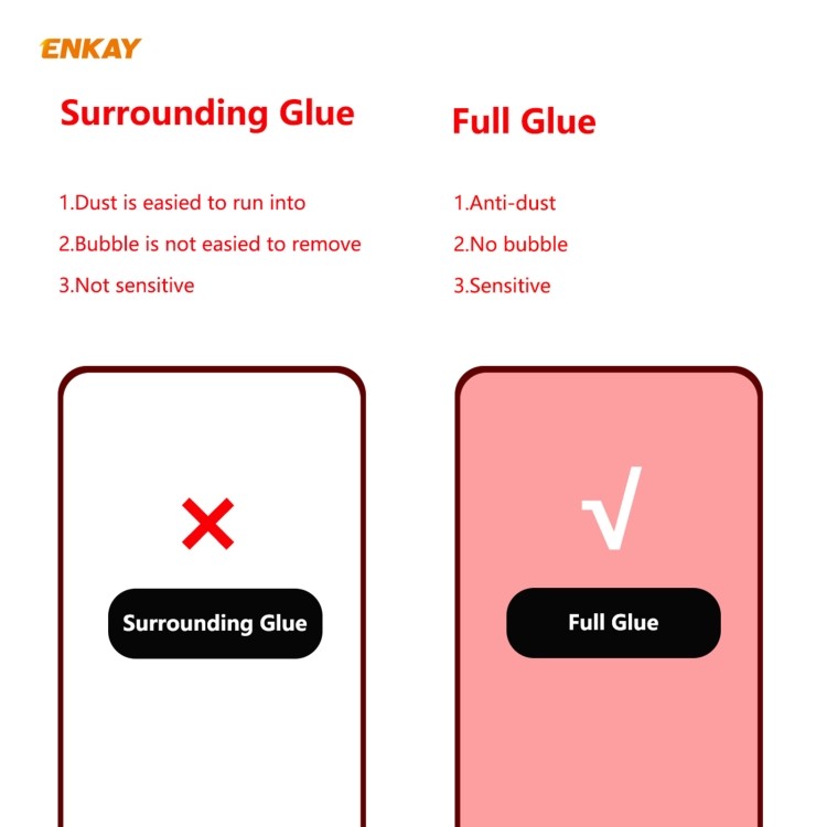 Samsung Galaxy S21 Panzerfolie Schutzfolie Schutzglas 9H Glas