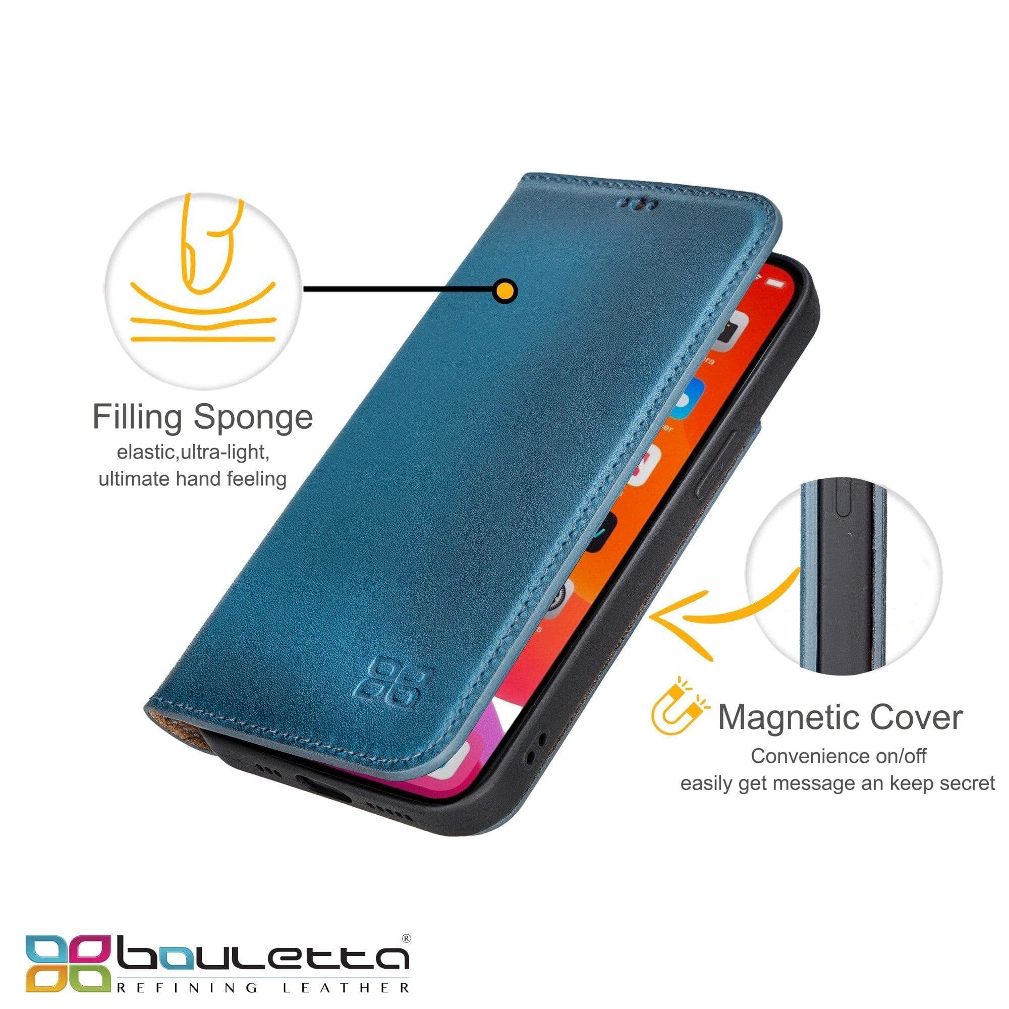 iPhone 13 Slim Wallet Handyhülle aus Leder mit RFID-Blocker - Blau