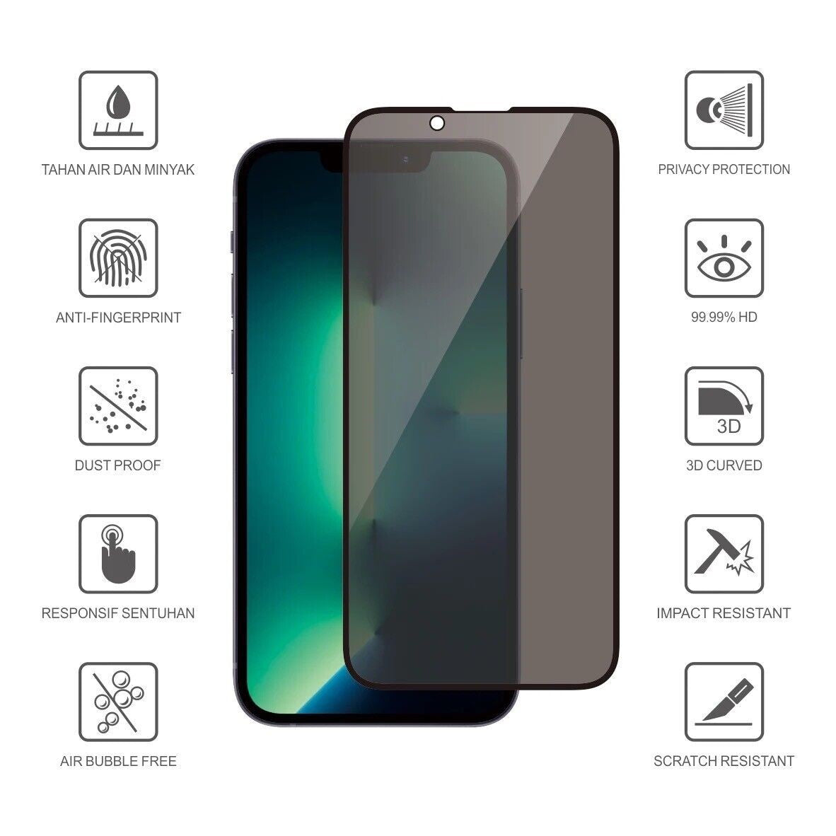 iPhone 13 Privacy Anti-Spy Tempered Panzerglass