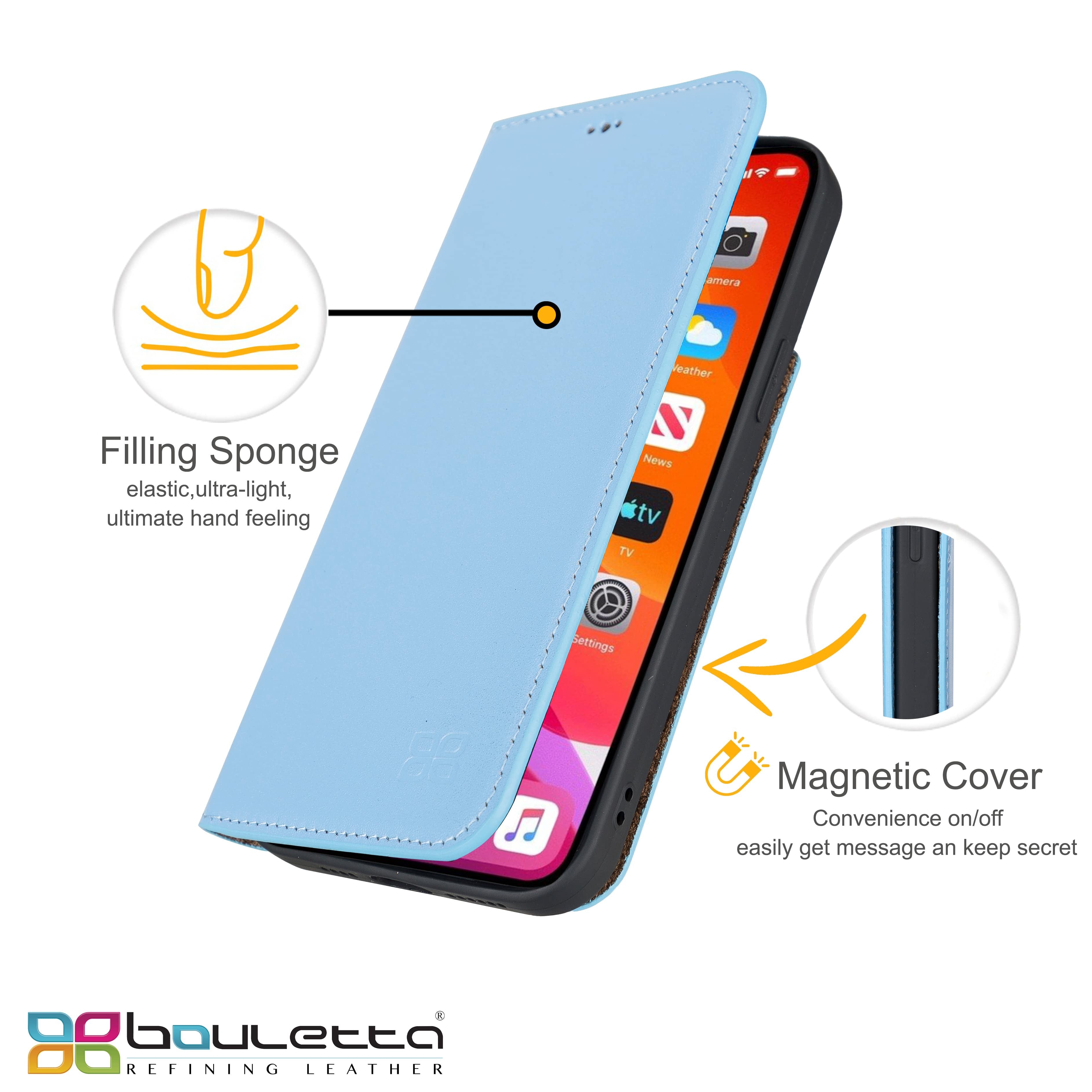 iPhone 13 Pro Max Bouletta Brooks Leder Slim Etui Himmelblau