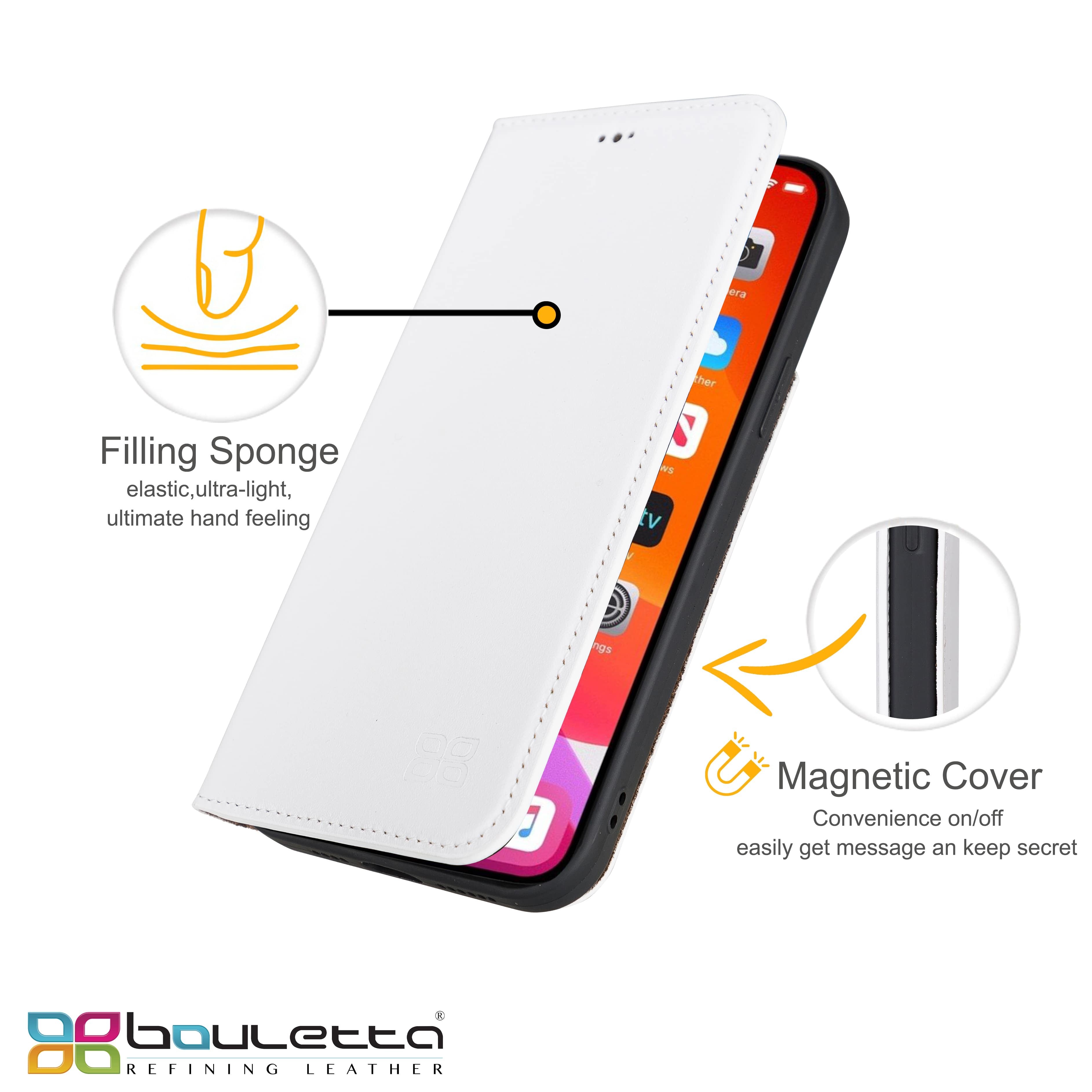 iPhone 13 Pro Max Bouletta Brooks Leder Slim Etui Weiss