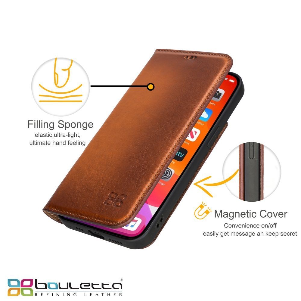 iPhone 13 Pro Max Bouletta Brooks Leder Slim Etui Tan