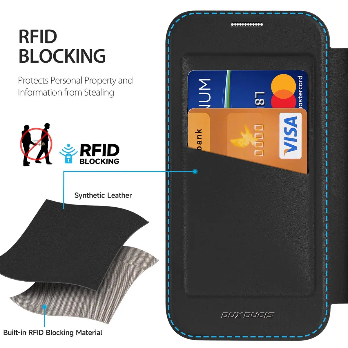 Dux Ducis Skin X Pro iPhone 16 Hülle mit RFID, Kartenfach & 360° Ring Stand