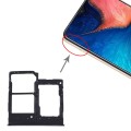 SIM Card Tray + Micro SD Card Tray für Samsung Galaxy A20e Blau