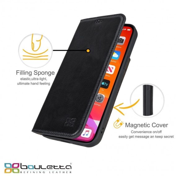 iPhone 13 Pro Slim Wallet Handyhülle aus Leder mit RFID-Blocker - schwarz