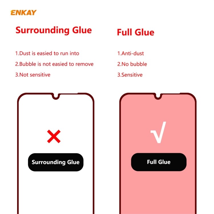 Samsung Galaxy A32 5G Enkay Temperiertes Glas Full-Kleber