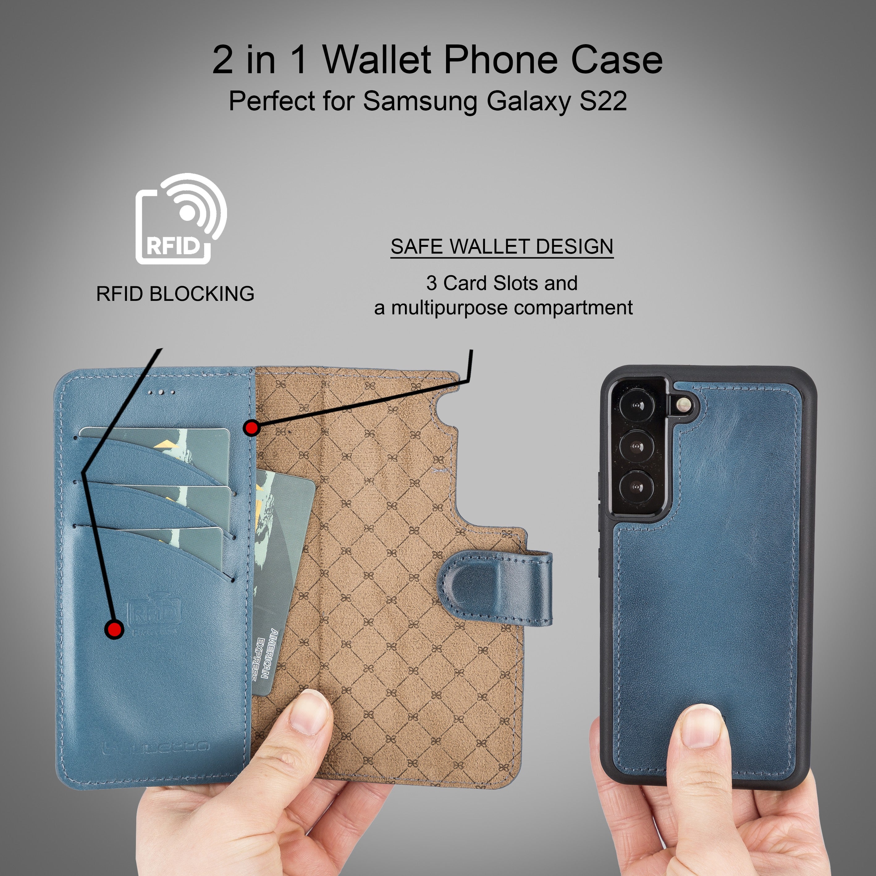 BOULETTA MAGNETISCH ABNEHMBARE LEDERHÜLLE FÜR SAMSUNG GALAXY S22 - Blau