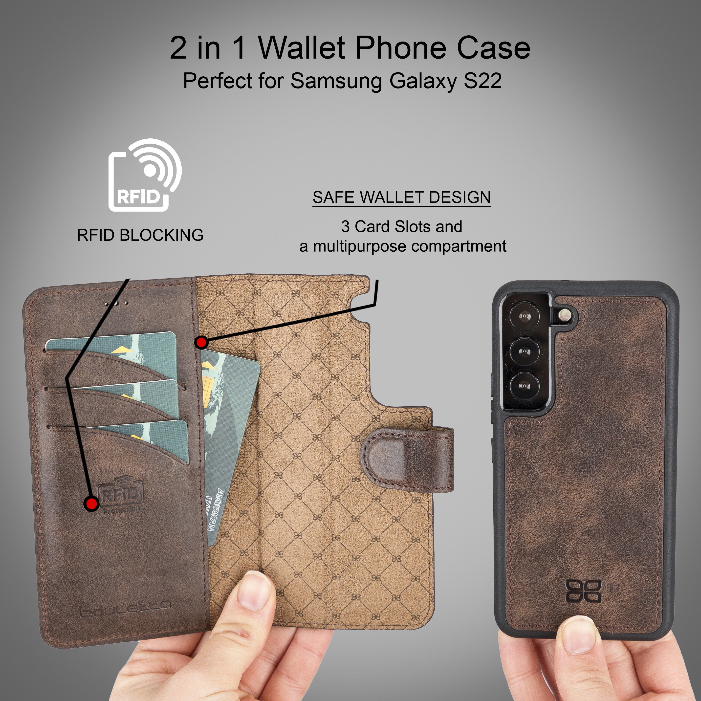 BOULETTA MAGNETISCH ABNEHMBARE LEDERHÜLLE FÜR SAMSUNG GALAXY S22 - Dunkelbraun