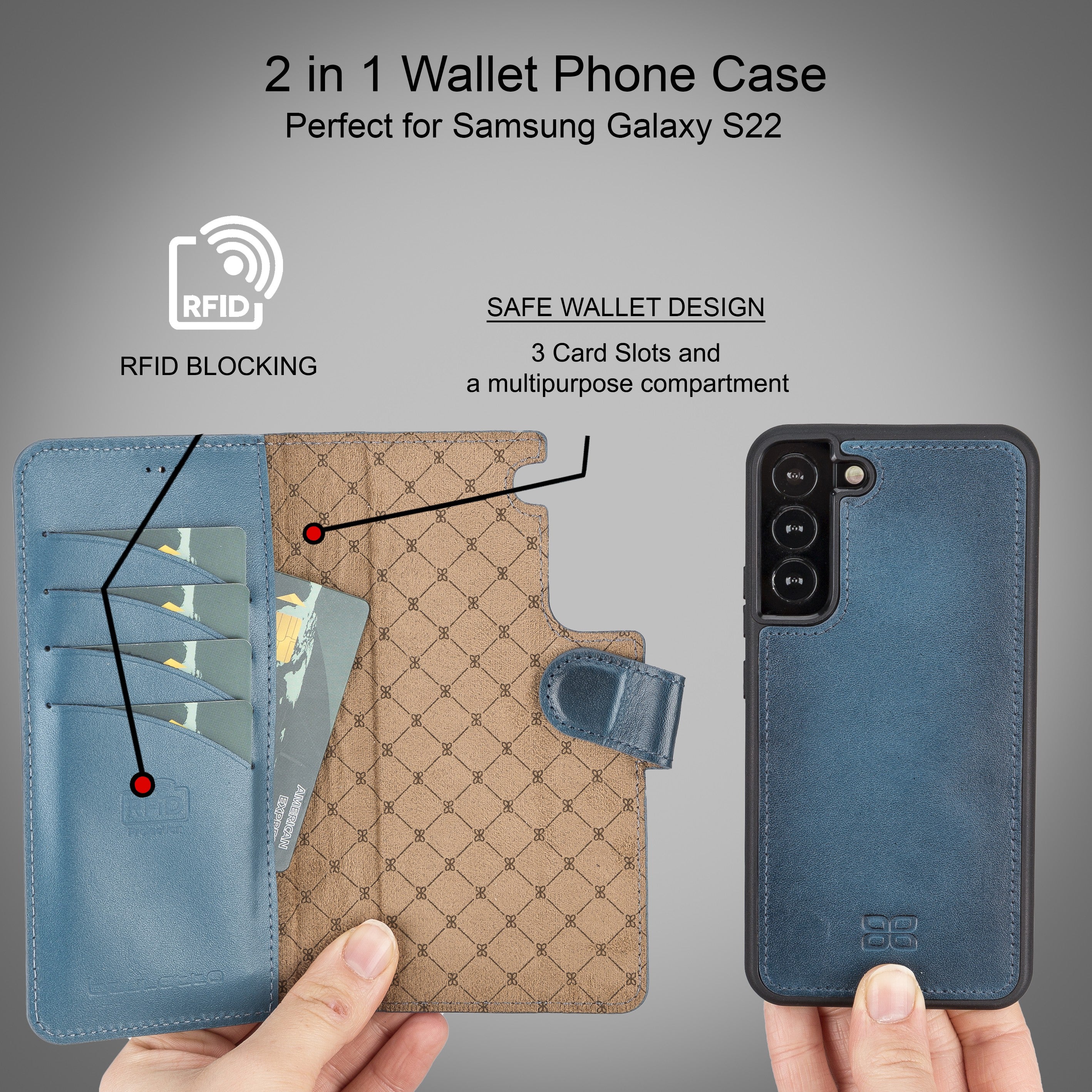 BOULETTA MAGNETISCH ABNEHMBARE LEDERHÜLLE FÜR SAMSUNG GALAXY S22 Plus - Blau
