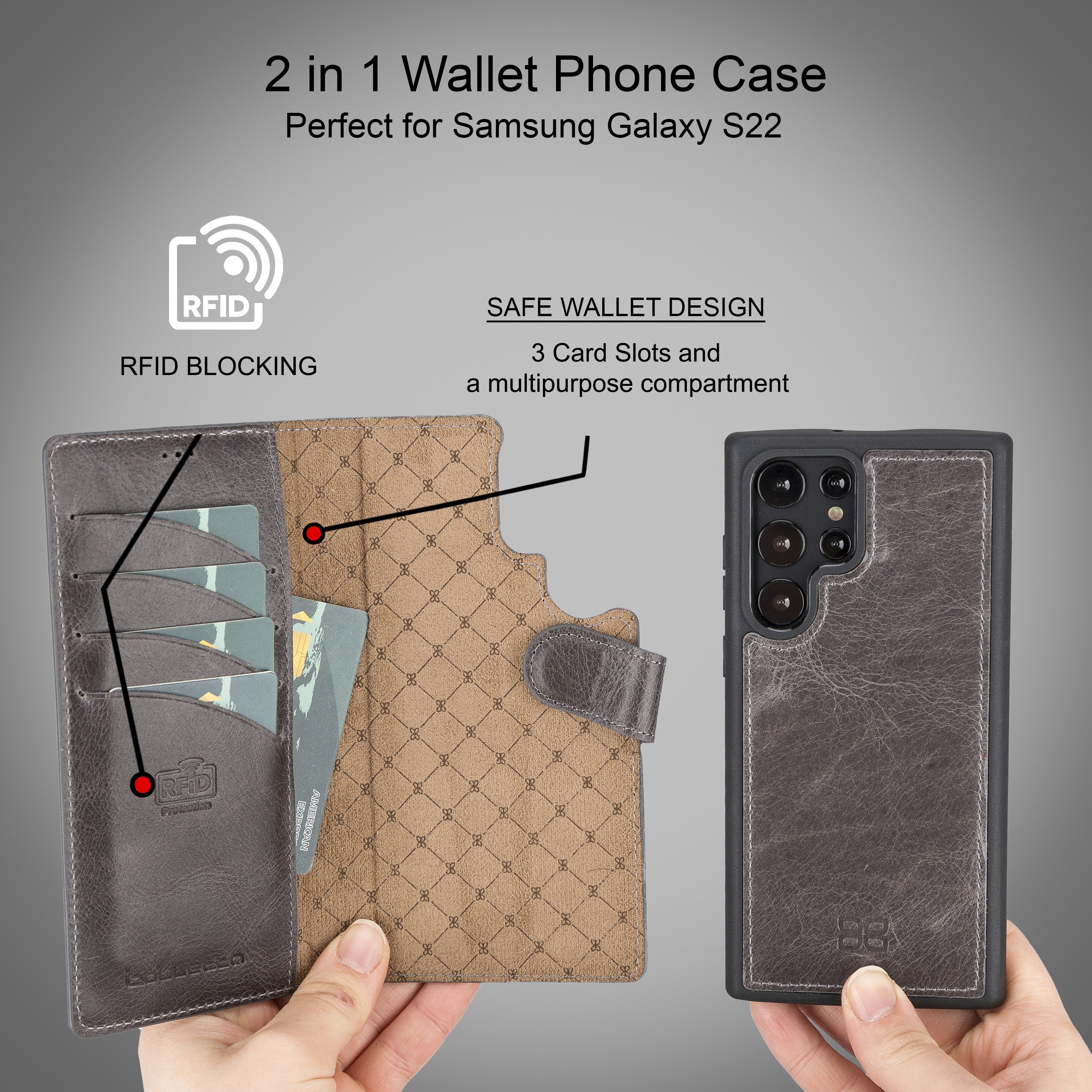 BOULETTA MAGNETISCH ABNEHMBARE LEDERHÜLLE FÜR SAMSUNG GALAXY S22 Ultra - Grau
