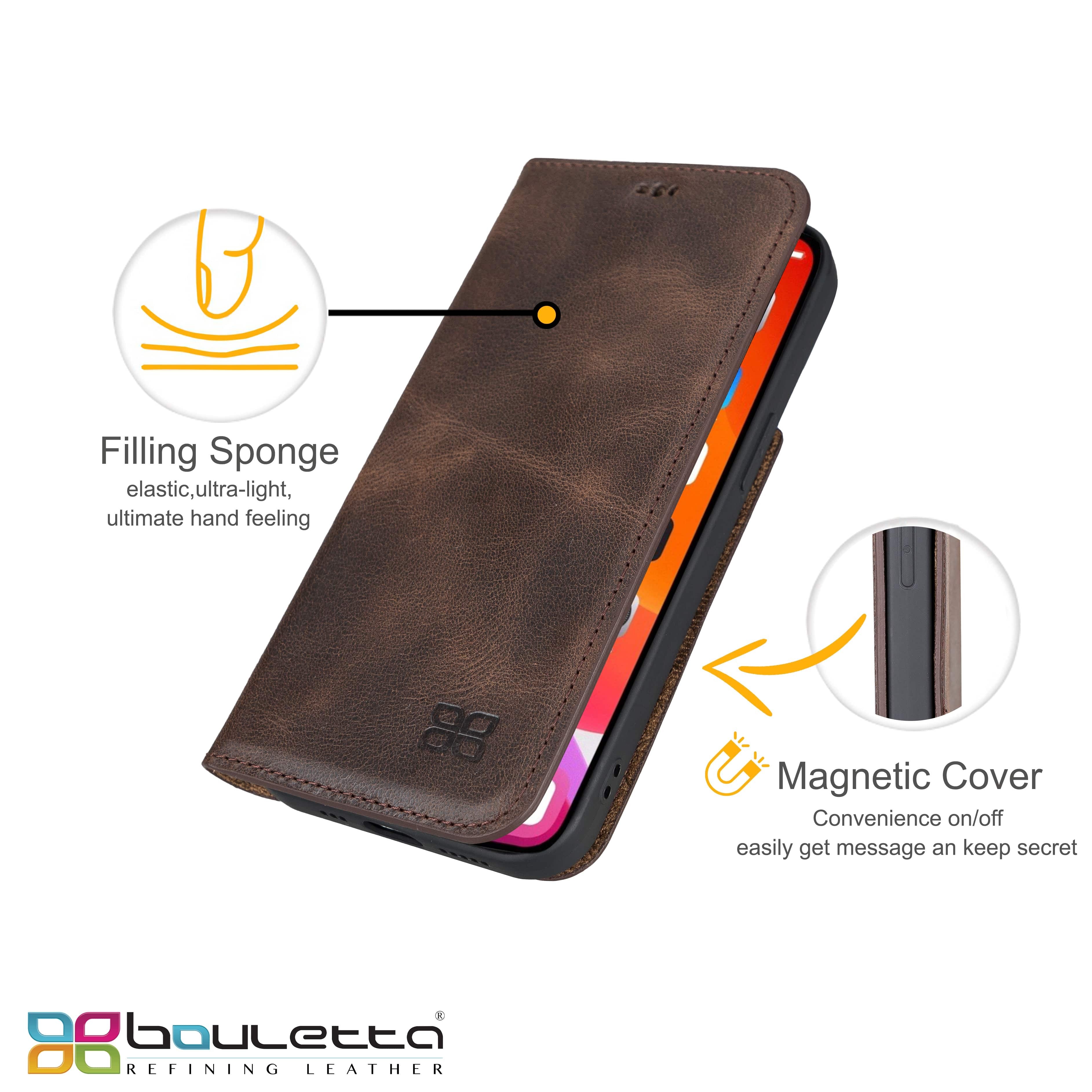 iPhone 13 Pro Max Bouletta Brooks Leder Slim Etui Braun