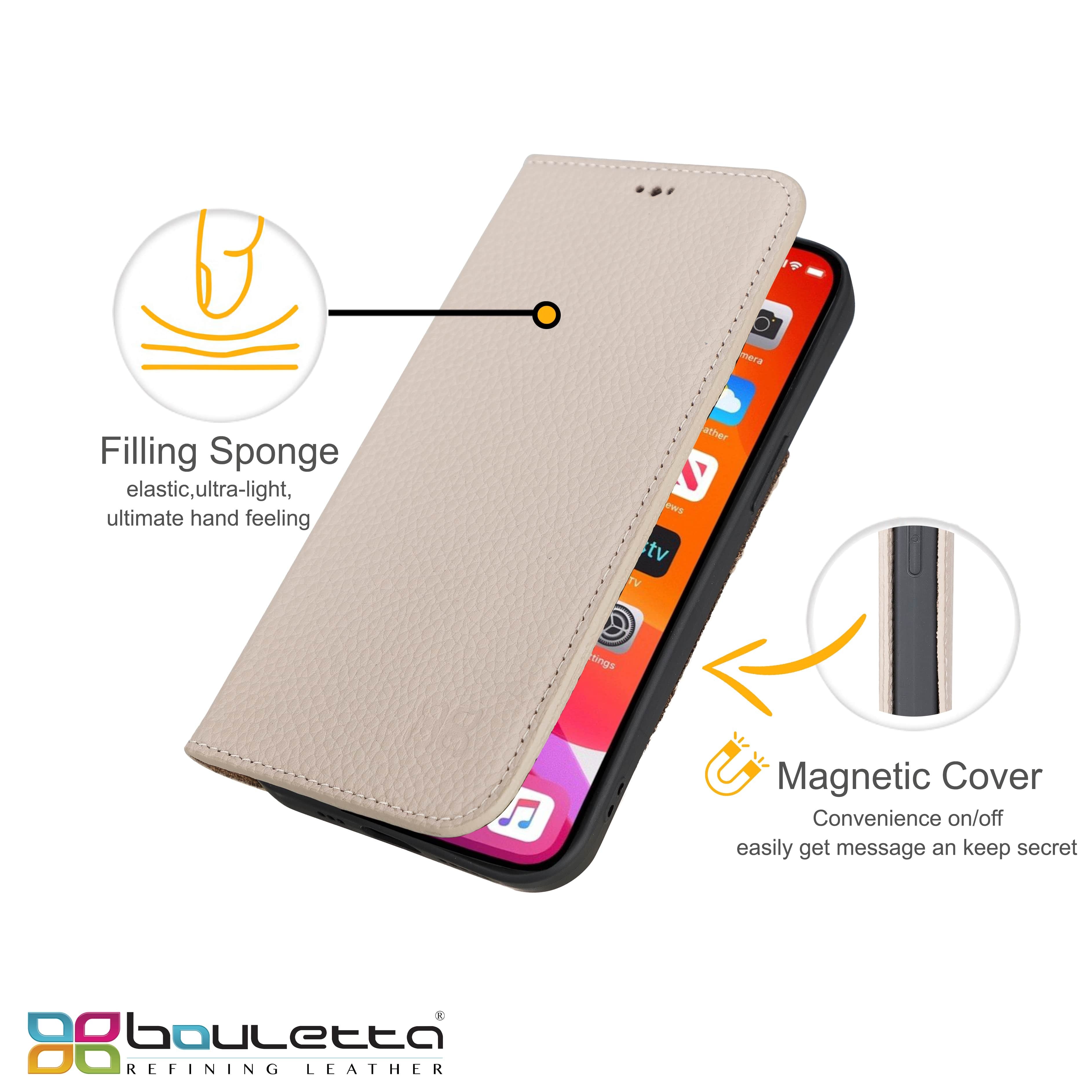 iPhone 13 Pro Max Bouletta Brooks Leder Slim Etui Sand