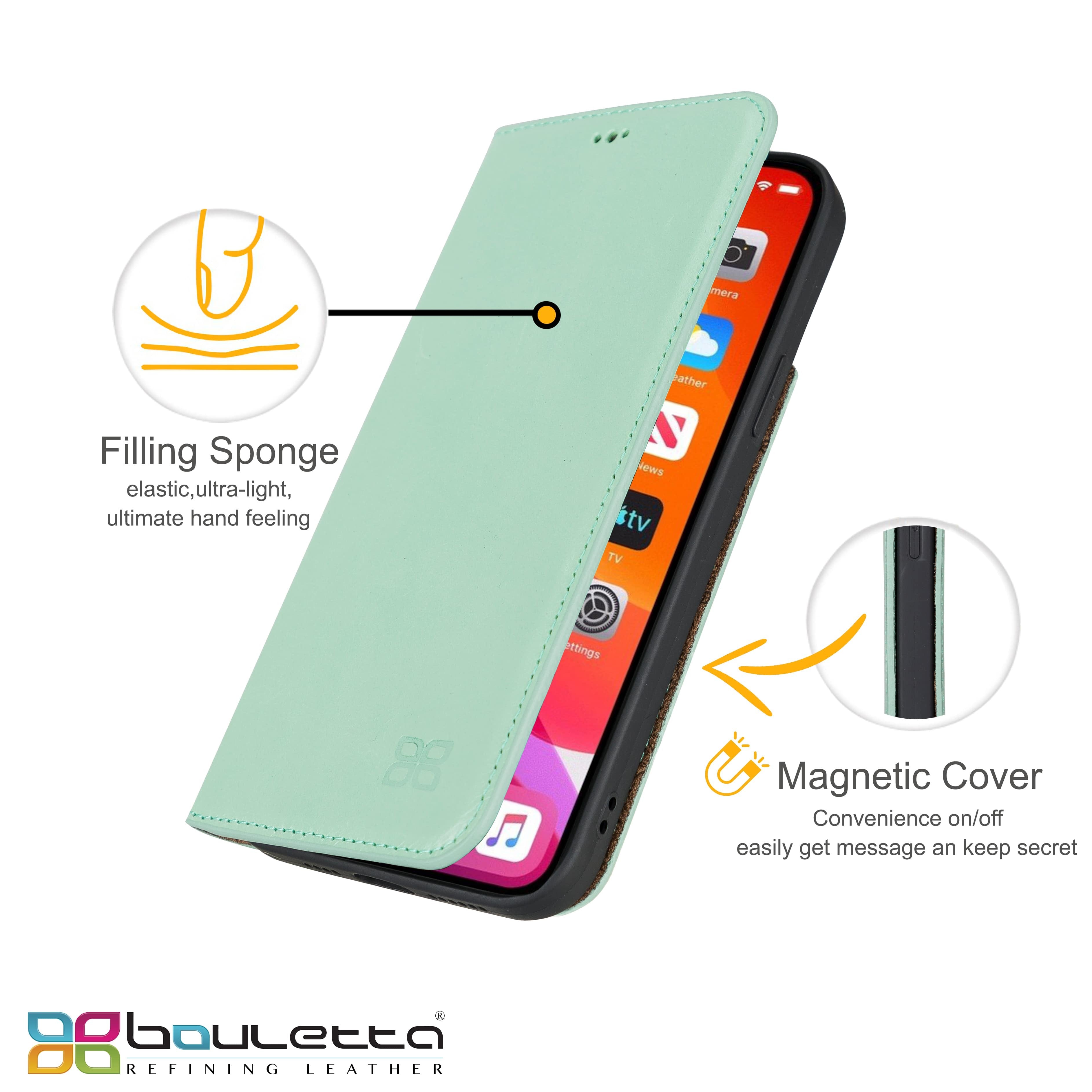 iPhone 13 Pro Bouletta Brooks Leder Slim Etui Grün