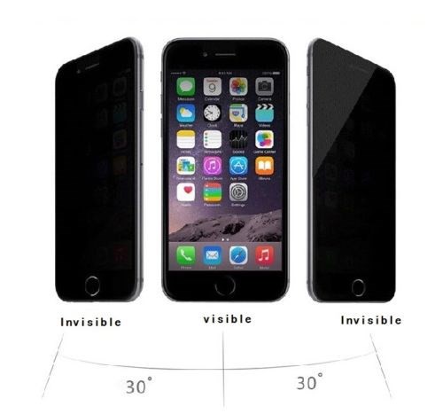 Privacy 9H Panzerglas Tempered Folie iPhone 6 Plus / 6S+