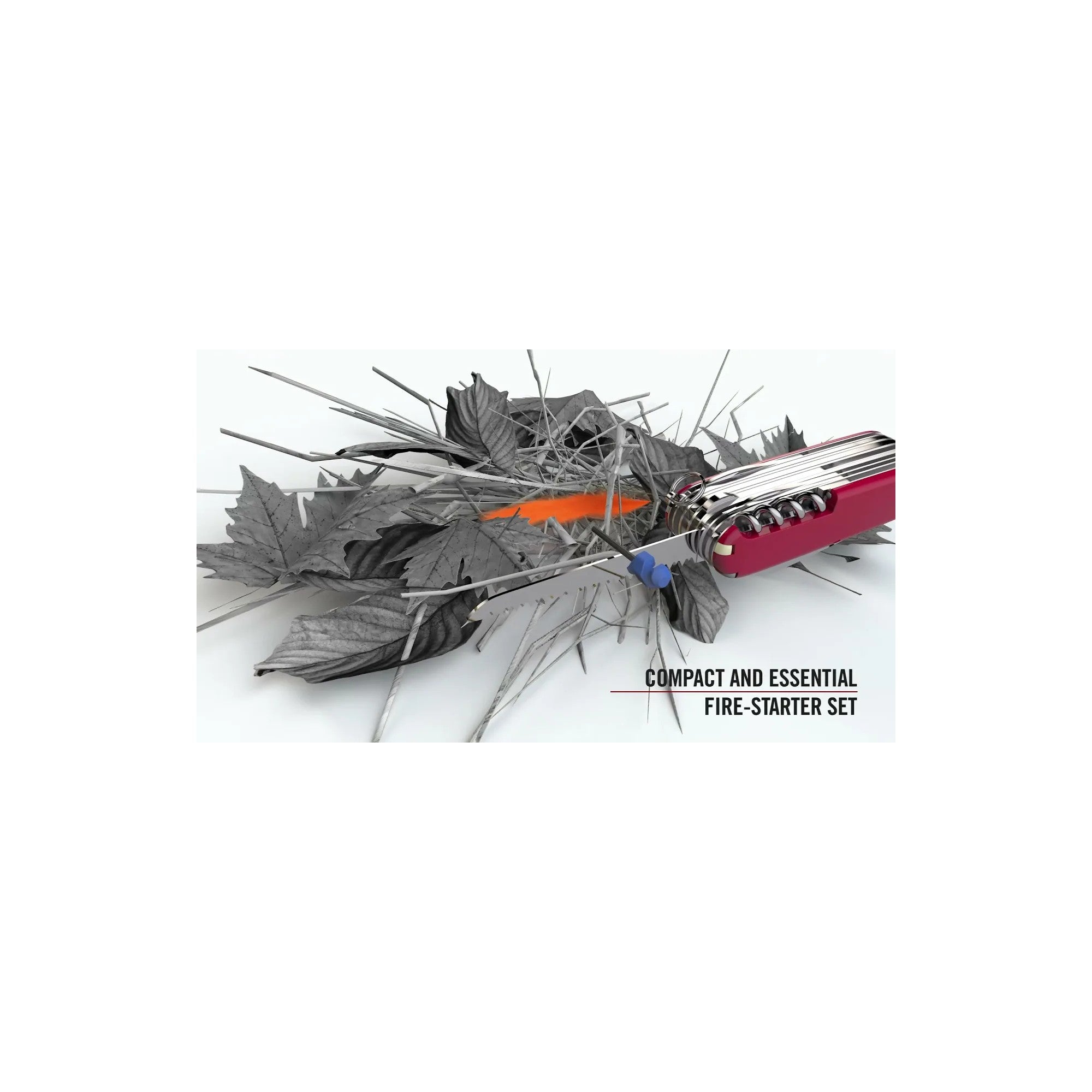 Victorinox Mini Tool FireAnt Set