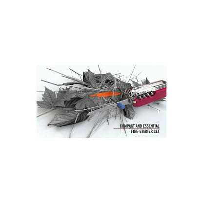 Victorinox Mini Tool FireAnt Set