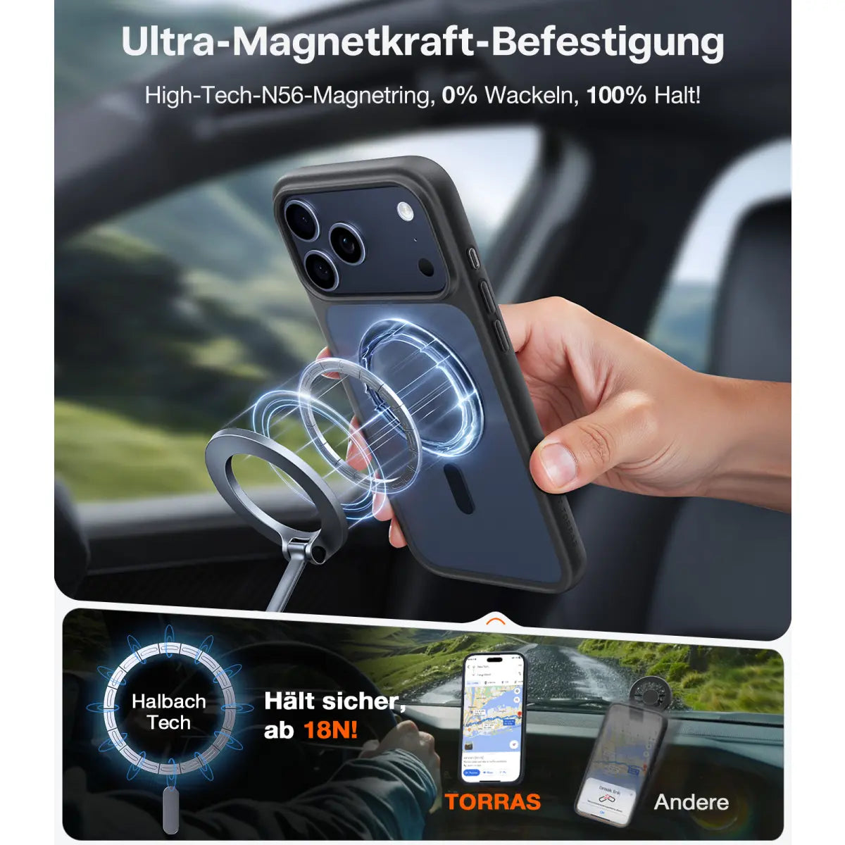 TORRAS – UPRO Ostand Pro Case kompatibel mit MagSafe, Schwarz iPhone 17 Pro Max (Kopie)